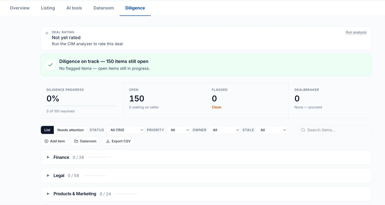 Due diligence — 150-point checklist
